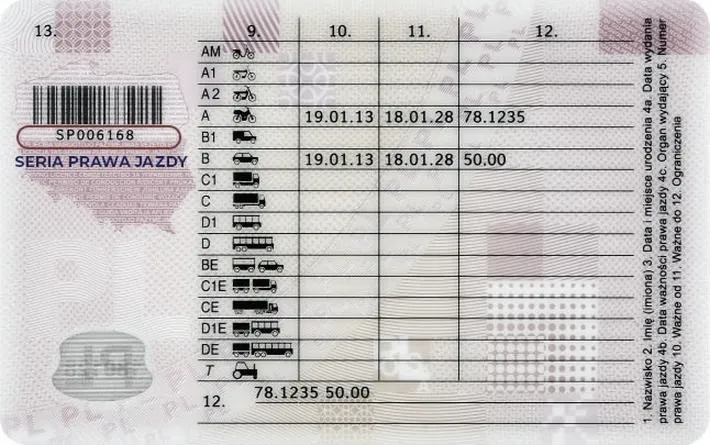 Co się dzieje po 10 latach posiadania prawa jazdy?