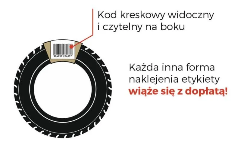 Jak skutecznie zapakować opony do wysyłki z FedEx?