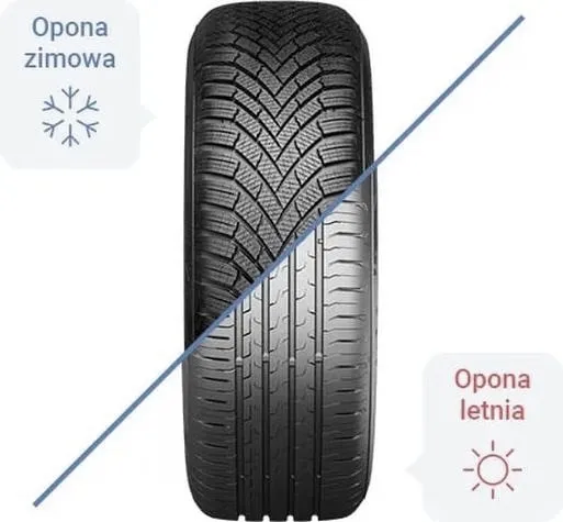 Jakie opony zimowe wybrać, by cieszyć się bezpieczeństwem na drodze?