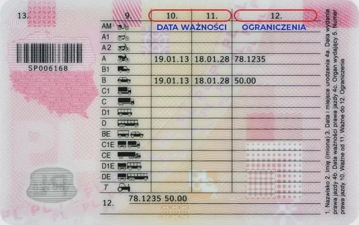 Obowiązek wymiany prawa jazdy bezterminowego – co warto wiedzieć?