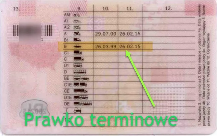 Data wydania prawa jazdy