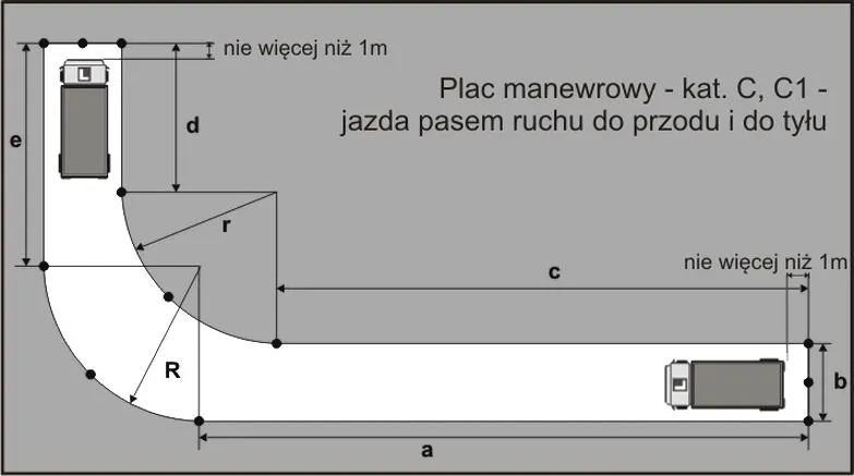 Egzamin na prawo jazdy
