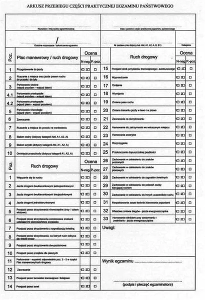 Egzamin praktyczny na prawo jazdy