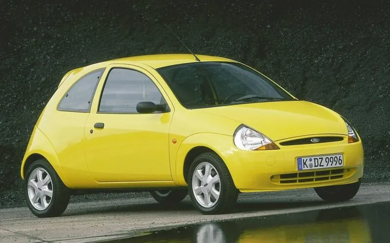 Ekonomiczne aspekty Ford Ka