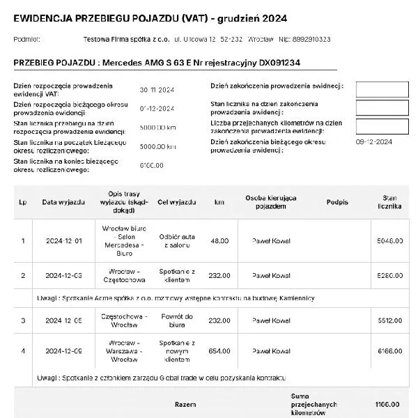 Ewidencja przebiegu pojazdu