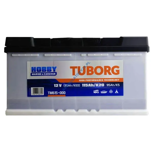 Historia marki Tuborg