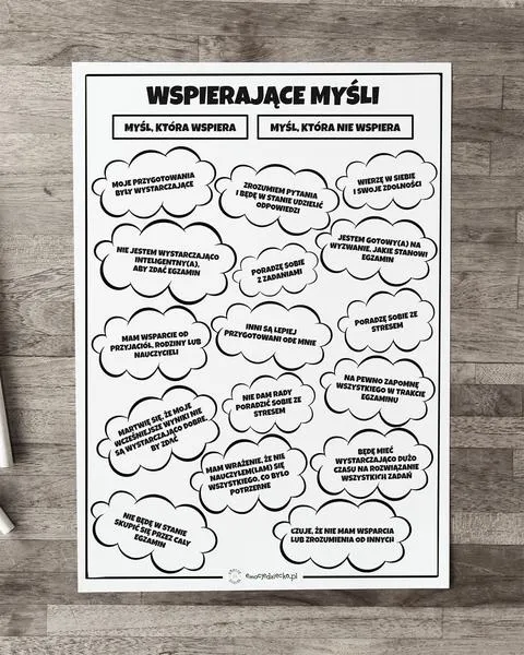 Karta przeprowadzonych zajęć