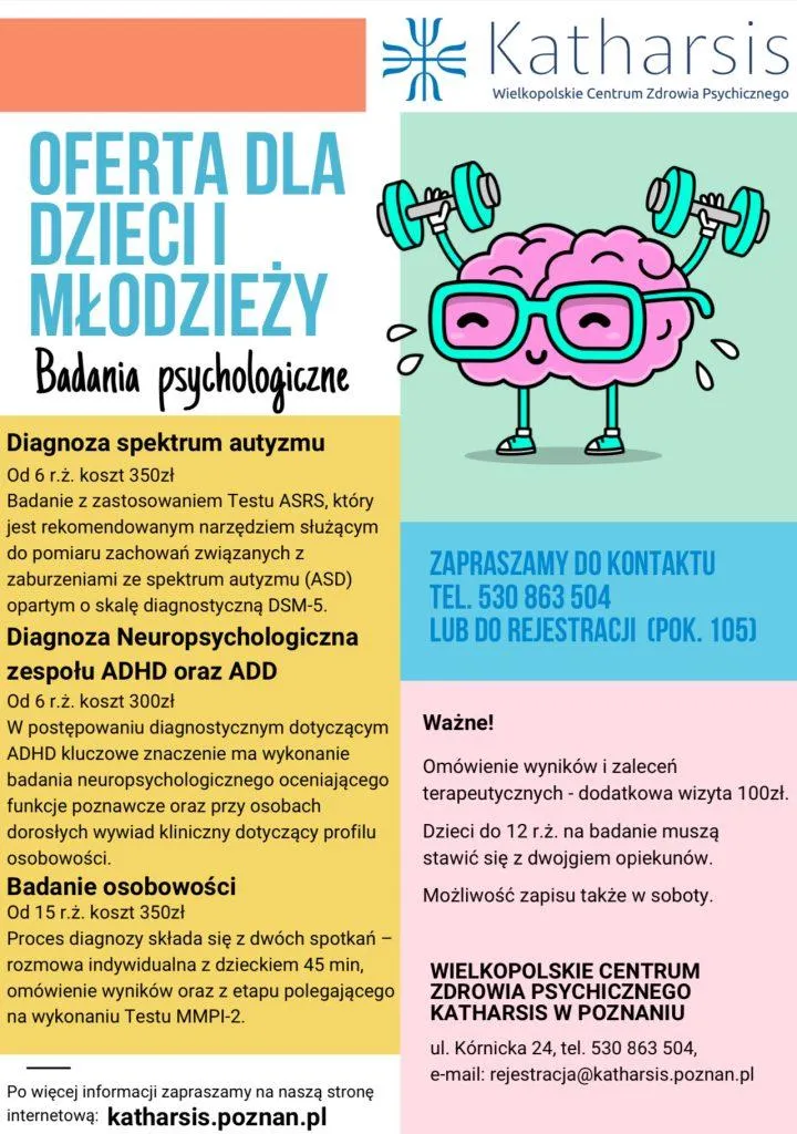Koszty badań psychologicznych