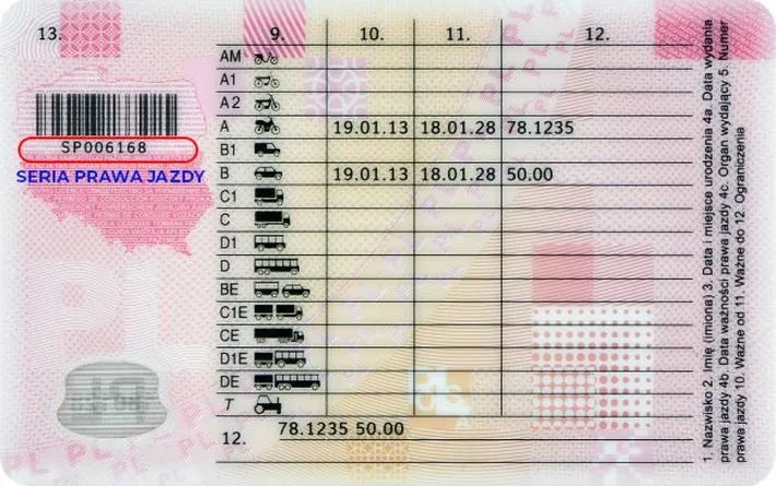 Koszty prawa jazdy