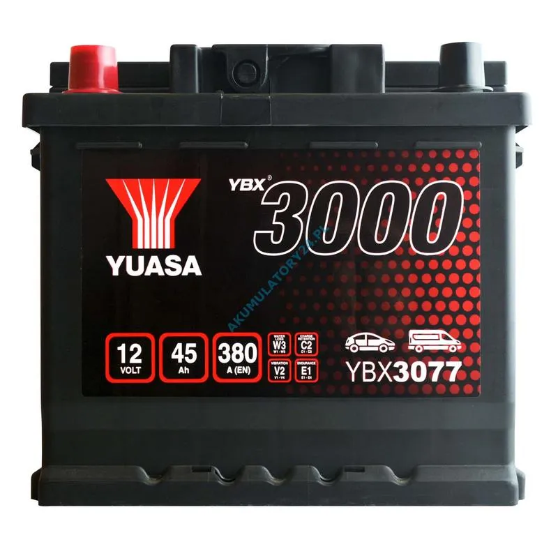 Marki akumulatorów samochodowych