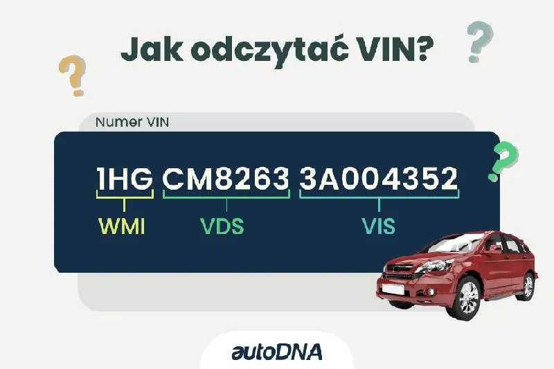 Odczyt numeru nadwozia