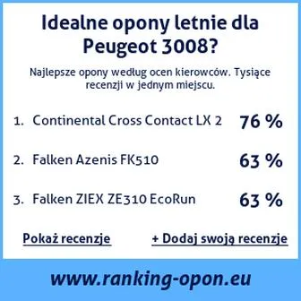 Opony letnie do Peugeot 3008