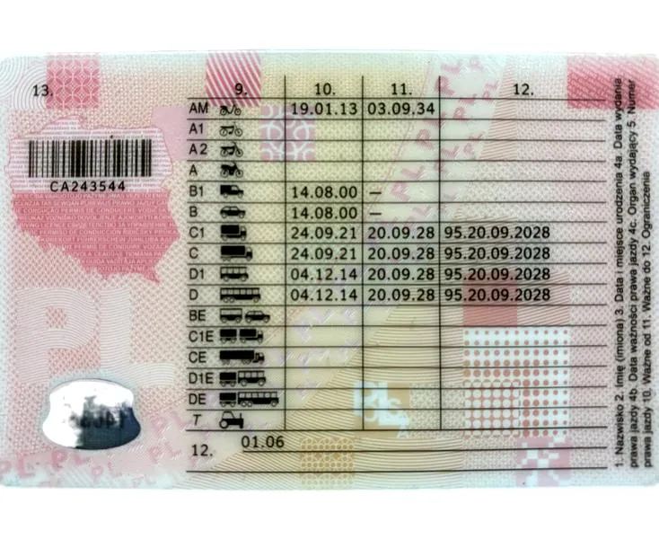 Prawo jazdy przed 18. urodzinami