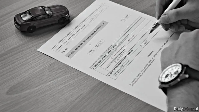 Procedura płatności akcyzy