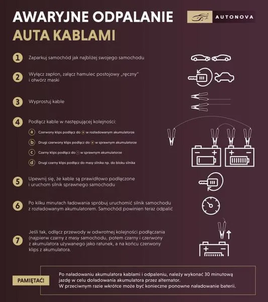 Prostownik do akumulatora