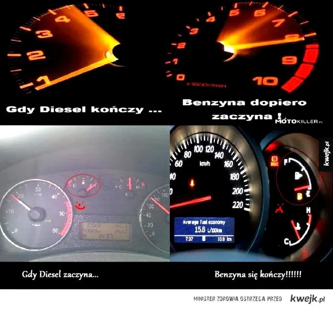 Silniki diesel i benzynowe