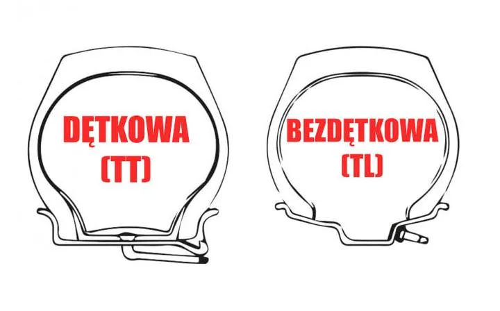 System Tubeless w rowerze