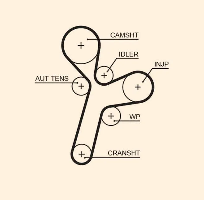 System wtrysku Common Rail