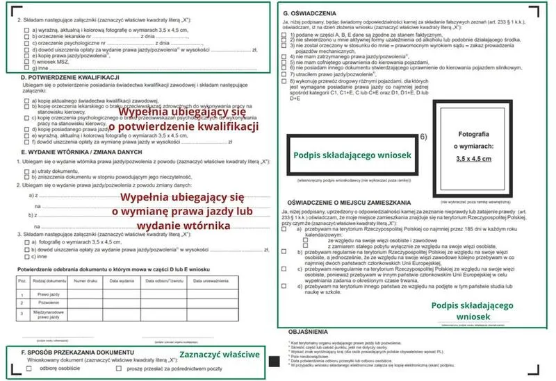 Uzyskanie prawa jazdy