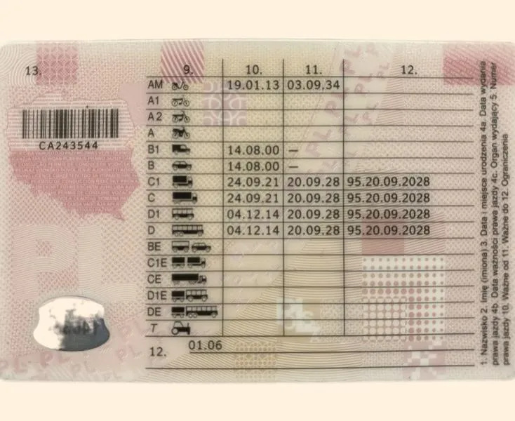 Uzyskanie prawa jazdy