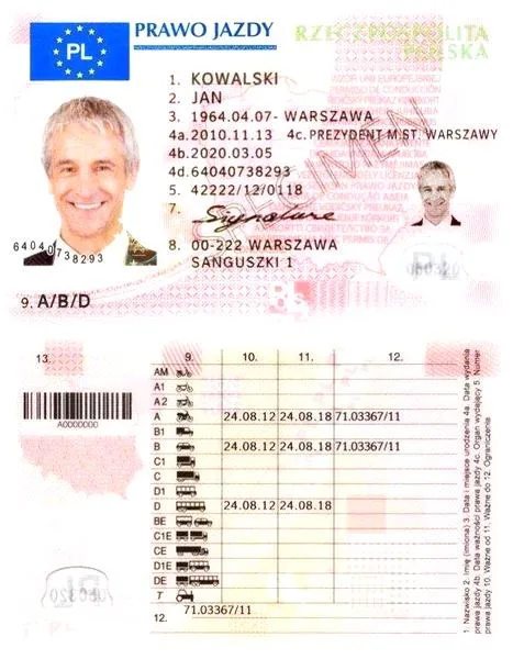 Uzyskanie prawa jazdy dla niepełnoletnich