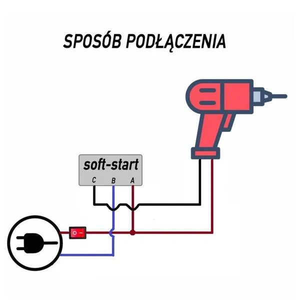 Zalety aplikacji softstart