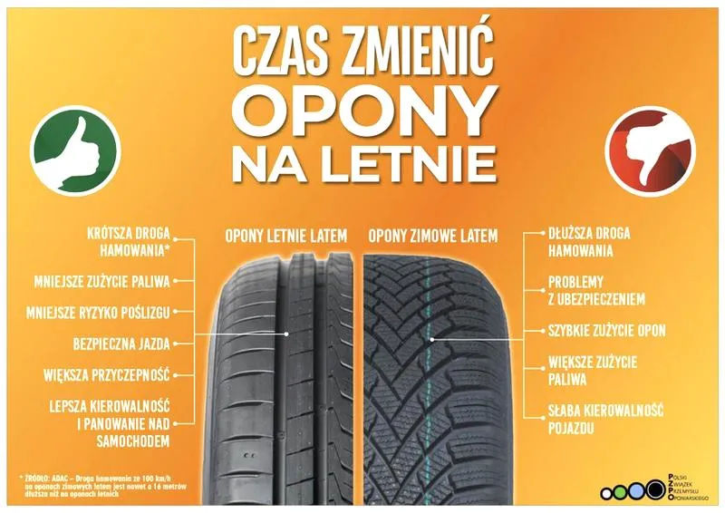 Zalety opon zimowych